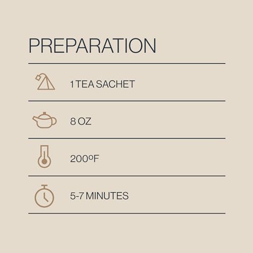 Rishi Tea Turmeric Ginger Herbal Tea - Organic Sachet Bags, Caffeine Free Blend with Spicy Ginger & Citrus, Hot or Iced - 50 Count (Pack of 1)