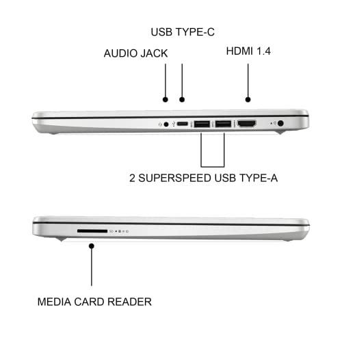Hp 14" Hd Led Touchscreen Laptop, Amd Ryzen 3 3250U Up To 3.5Ghz, 8Gb Ddr4, 128Gb Ssd, Bluetooth, Wi-Fi, Hd Webcam, Hd Audio, Media Card Reader, Usb 3.1-C, Hdmi, Windows 10, 64Gb Abys Micro Sd Card #TOP7