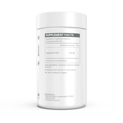 Renue By Science Trigonelline Capsules