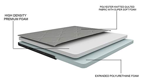 Sleepsutraa-Supra-Reversible-6-inch-Foam-Double-Size-Mattress-72-X-48-X-6-Inches