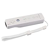 Der Controller verfügt über einen Force Feedback 