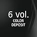 Wella Color Tango Developer 6 Volume - 2oz
