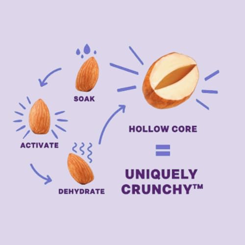 Image of Daily Crunch Sprouted Almonds, Cocao & Sea Salt, 1.5 oz Bags, 8 Pack