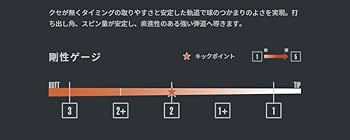 Amazon.co.jp: ZEROSTATiON テーラーメイド用互換 スリーブ付き
