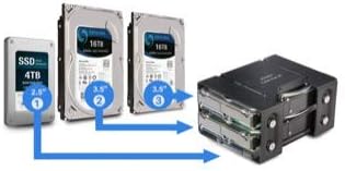 Vista 7 de SoNNeT Fusion Flex J3i Mac Pro Montaje para unidades SATA