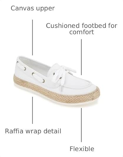 Esprit Women's Netty
