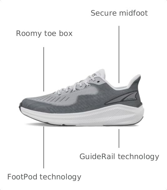 Image of ALTRA Men's Experience Form Road Running Shoe