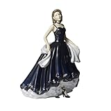 Royal Doulton Figure of The Year 2020 Meghan 8.9'