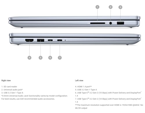 Image of Dell Inspiron 14 7440 2-in-1 Laptop, 14 inch FHD+ Touchscreen, Intel Core 7 150U(> i7-1355U), 32GB DDR5 RAM, 1TB SSD, Backlit KB, FP Reader, Type-C, FHD Webcam, Win 11 Pro, Ice Blue