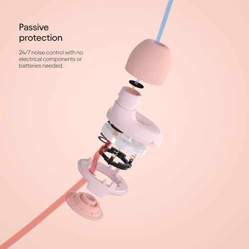 Loop Switch Earplugs – Multi-Mode Noise-Reducing Earplugs | Adjustable Passive Hearing Protection for Focus, Travel, Concerts, Socializing, Sports Events & Noise Sensitivity | Reusable Ear Protection - Image 5