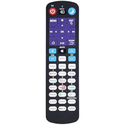 Riry Replacement ROKU TV Universal Remote Control，ROKU Box Remote Control Cover