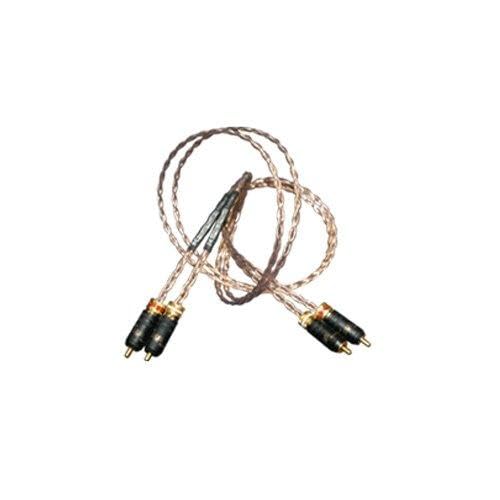 Kimber Timbre RCA/XLR Stereo kabel cinch 0,5 m