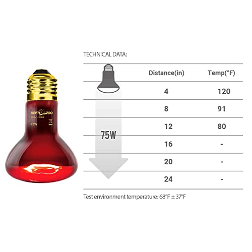 Reptizoo 75W Reptile Heat Lamp Bulb 2Pcs Infrared Heat Emitter Red Heat Lamp For Reptile Amphibian thumb #7