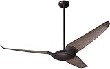 Modern Fan Co IC3-DB-56-GY-NL-RC Contemporary Modern 56``Ceiling Fan from IC/Air3 Collection in...