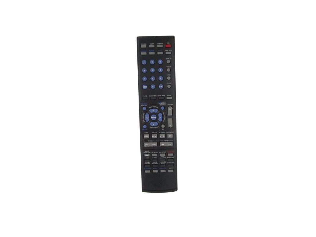 Amazon.com: Remote Control for Kenwood RC-R0517 RC-R0518 RC-R0732
