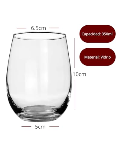 El Mejor Listado de Vasos de agua y de whisky - los preferidos. 5 Imagen adicional