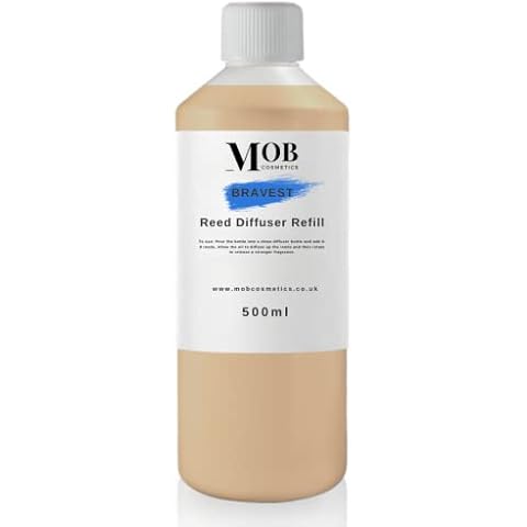 500ml Designer & Fine Fragrance Reed Diffuser Oil Refill Cover