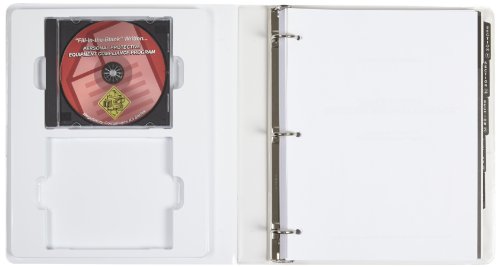 Manual de conformidade do equipamento de proteção individual MARCOM