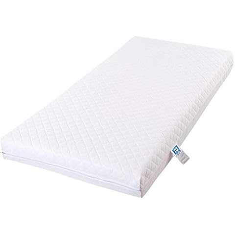Bluemoon Bedding Baby Travel Cot Mattress 100 x 70 x 7.5 CM QUILTED Fits Most Graco/M&P Cots, Breathable Anti Allergenic Cover