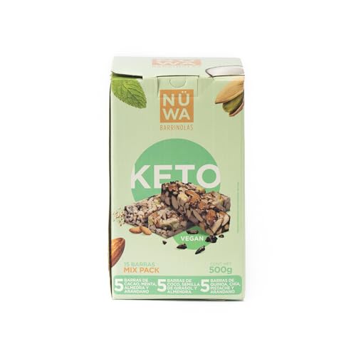 Proteínas, Imagen adicional