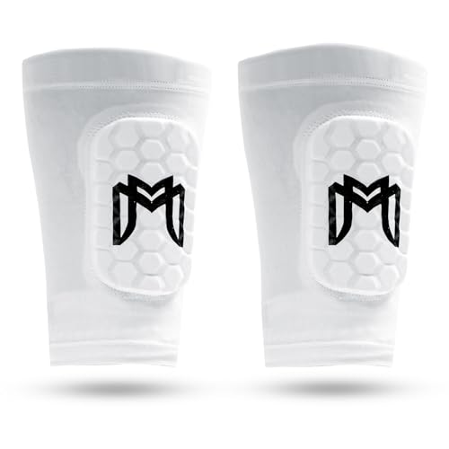 MediCaptain Mini Shin Guards