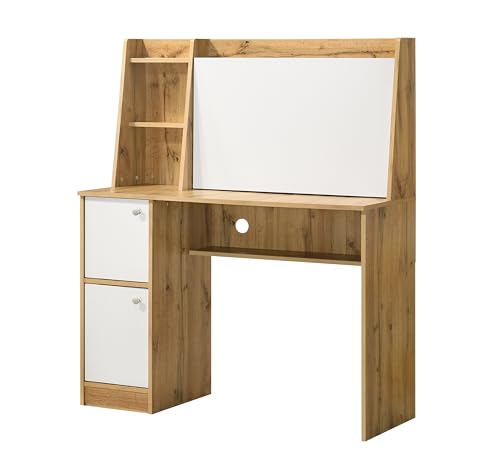 Product Variant View