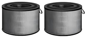 NIVMOWN 2 PACK Replacement Filter FY3200 Compatible with Philips Series 3200 AC3210 AC3220 and AC3221 Air Purifier, H13 HEPA Filter, Activated Carbon and Pre-filter, 360° Rotating Filter