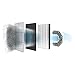 Rowenta Pure Air Genius Conectado PU3080 - Purificador de aire, hasta el...