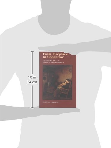 From Fireplace To Cookstove: Technology And The Domestic Ideal In America #TOP1