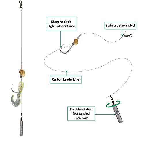 Fishingpepo 5Pcs Texas Rig Fishing Line, Carolina Rigging For Bass Perch, Fishing Rigs, Wacky Hooks Drop Shot, 3.5G/5G Weights Swivel Wire Leader Line, Sequins Beads Lead Pendant 3.5G #TOP3