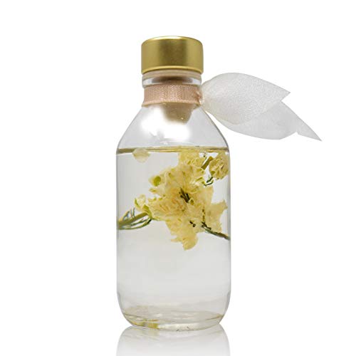 Difusor de varillas y recarga Coconut Cabana 4 oz miniatura 5