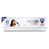 Cruise 1.5 Ton 5 Star 2026 New Star Rated Inverter Split AC (4-in-1, Cools @55°C, Anti-Rust, EEV, CWCVBM-VP3F185) — view 1
