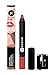 SUGAR Cosmetics Matte As Hell Crayon Lipstick With Free Sharpener, Long Lasting Matte Lip Crayon- 09 Princess Peach (Peach), 2.8 g