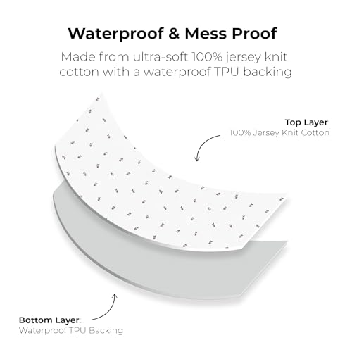 Image of Ely's & Co. Patent Pending Waterproof Crib Sheets, 100% Cotton with Waterproof Lining - Built in Mattress Protector, 2 Pack Fitted Crib Sheet Set, Berry and Cluster Dot (Lavender) 28 inch x 52 inch