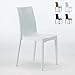 Set 2 Sedie in polipropilene MADE IN ITALY 100% ecologica per esterno (Bianca)