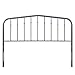 Modway Lennon Modern Farmhouse Metal Twin Headboard in Gray