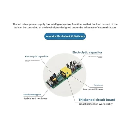 Transformador LED 24V 200W fuente de alimentación de 220V para tiras e iluminación 3