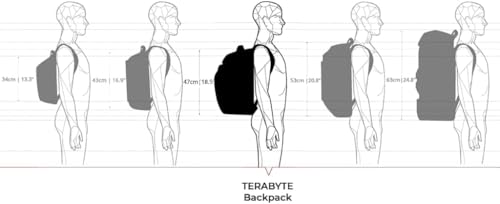 Swissdigital Design TSA Business Laptop Backpack TERABYTE J16BT-1 の商品画像 6