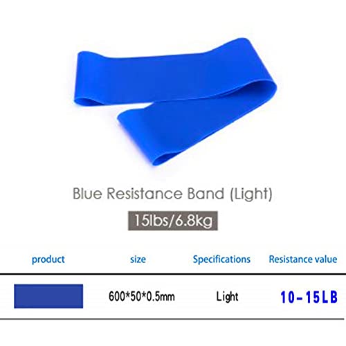 Image of Fashnex Resistance Band for Workout for Men and Women with Exercise Bands Workout Guide, Mini Loop Resistant Band for Toning Booty HIPS Glutes Thighs Legs Abs at Home or Outdoors.