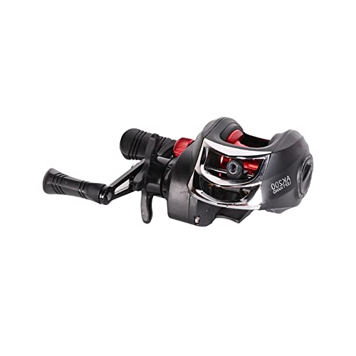 Menolana lbs/10Kg Max Drag 7.2:1 ers Unequaled High-tech Fishing Reels for Freshwater Saltwater Casting Reels, Right Hand