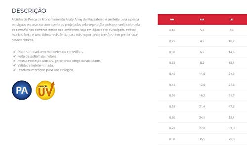 Linha de Monofilamento Araty Army Camuflada - Vários Tamanhos e Espessuras