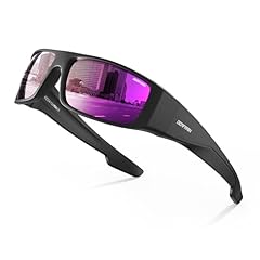 Frame: Matte Black / Lens: Purple Lens