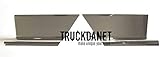 Truckdanet