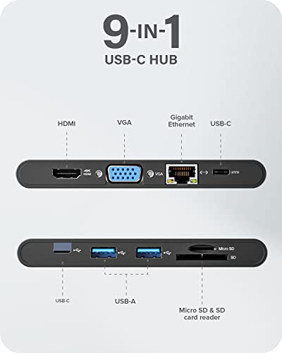 Image of ALOGIC USB-C Travel Dock Pro with HDMI 4K@30Hz, VGA, 2 x USB 3.0, Gigabit Ethernet, Micro /SD Card Slots, 2 x USB-C for data and power delivery each; Compatible with USB-C and Thunderbolt 3.0 enabled laptops.