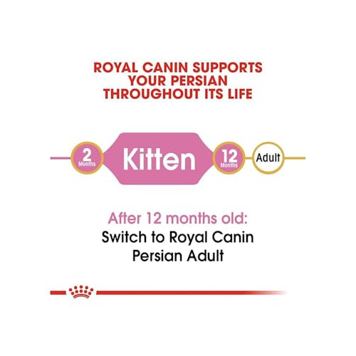 Royal Canin Persian Kitten 2kg - View 4