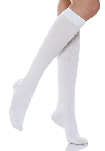 Relaxsan Soft Knee High Socks Unisex Made in Italy – Compression Socks for Women and Man 15-20mmHg – Support Hose – 820M