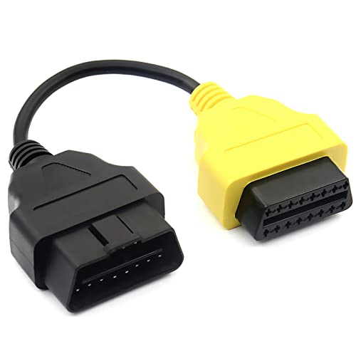 ecu scan obd a3 Adattatore per Fi-at ECUScan. Per ulteriori dettagli sulla copertura, consultare l'elenco dei veicoli supportati sul sito Web MultiScan.