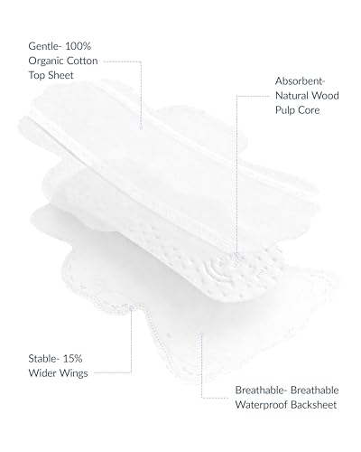 Image of RPE Life 100% GOTS Organic Cotton Period Pads with Wings,Size 4, 48 Count