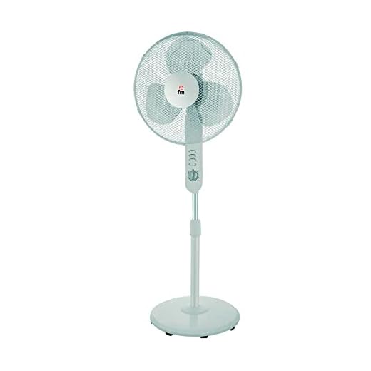 F.M. P420 Ventilador