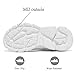 Women's Walking Shoes Non Slip Shoes Breathable Lightweight Fashion Sneakers Slip Resistant Athletic Sports Running Gym Work Shoes White